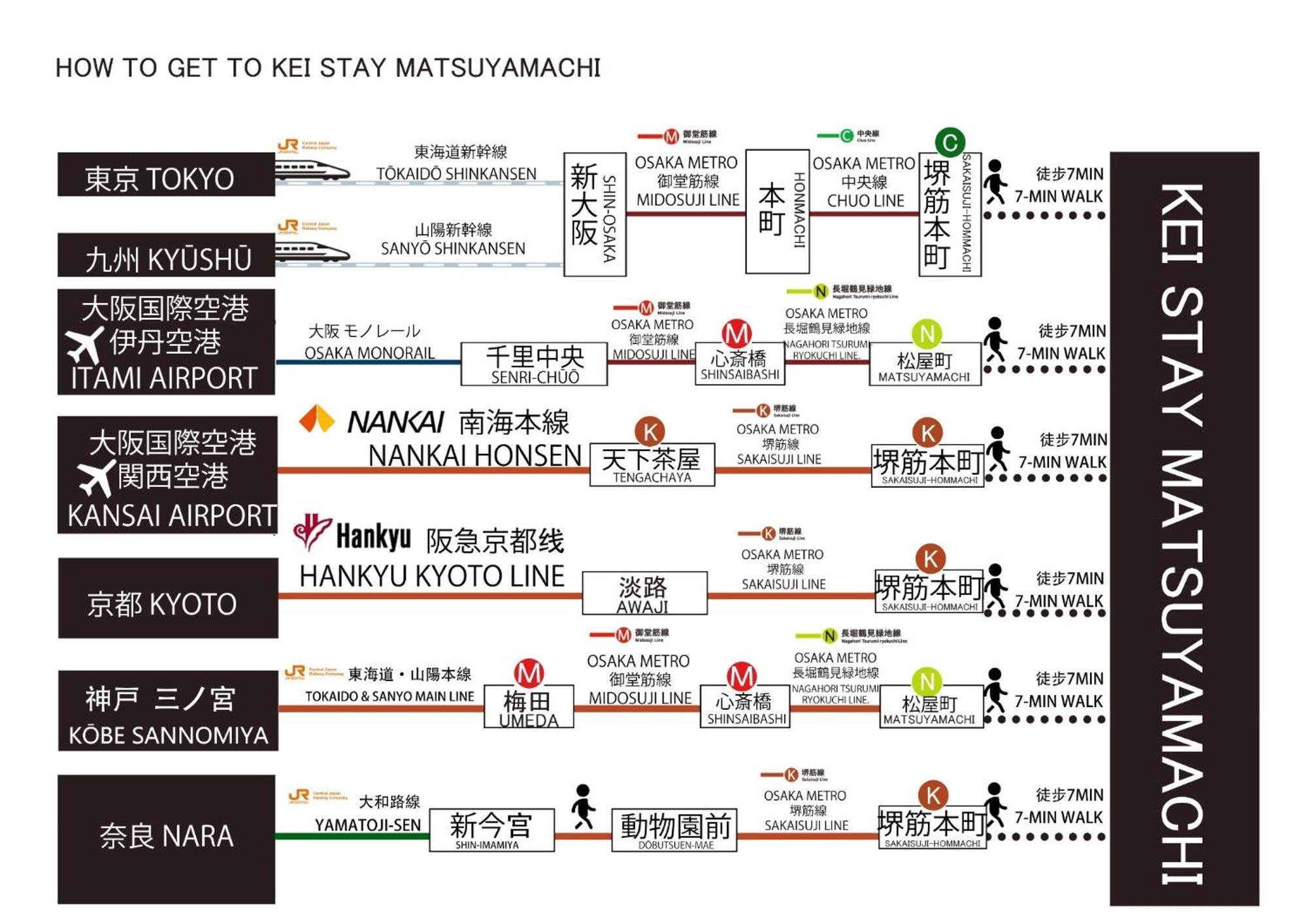 Charm Buildings Matsuyacho 803,902,1003 - Vacation 18804 Apartment *